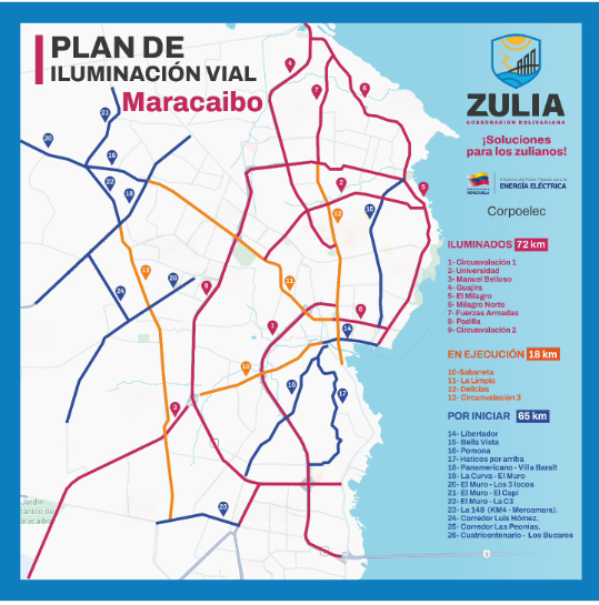 En solo 100 días de gobierno, nueve grandes avenidas de Maracaibo ya exhiben casi 100 kilómetros de alumbrado totalmente listos.